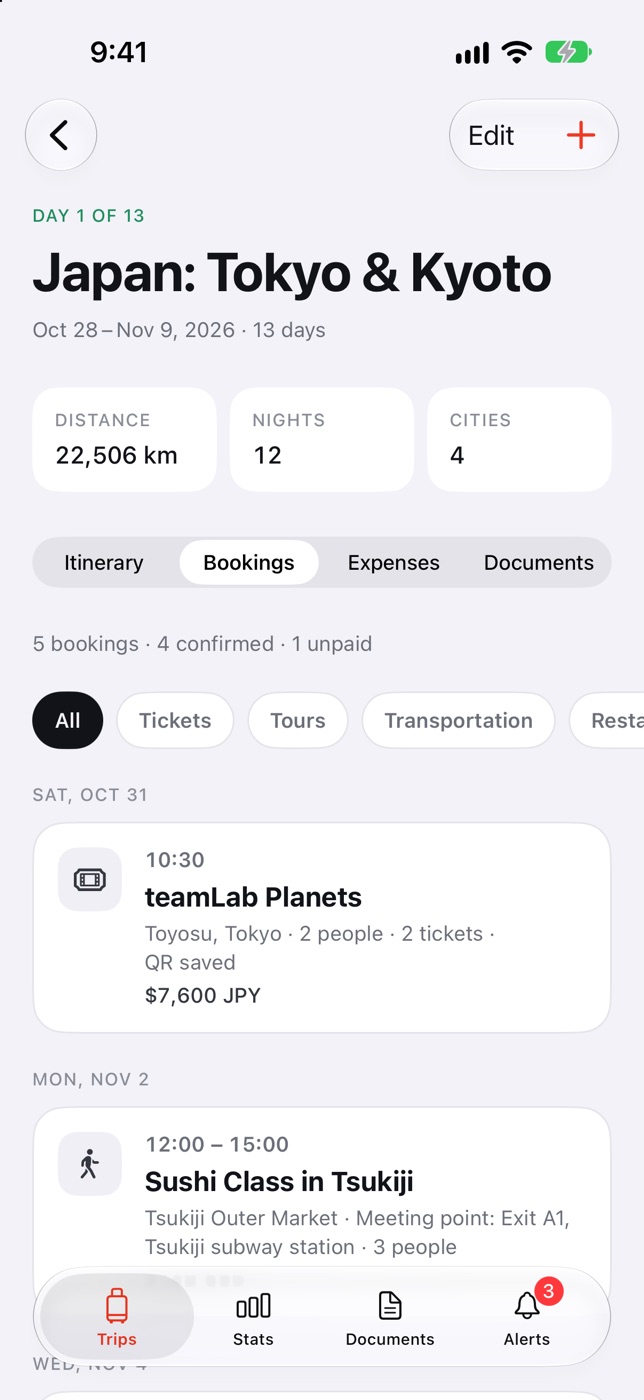 Trip bookings: tickets, tours, bullet train, and a restaurant