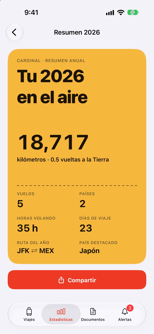 Resumen anual: tu 2026 en el aire, 18,717 kilómetros